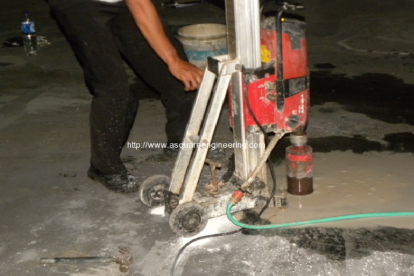 Coring