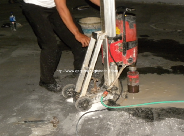 Coring